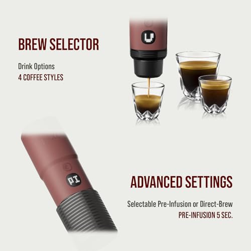 Pixapresso Espresso Machine Electric & Portable (Tuscan Red)