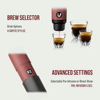 Pixapresso Espresso Machine Electric & Portable (Tuscan Red)