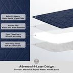 Large Waterproof Outdoor Stadium Blanket (01 - Victory Blue)
