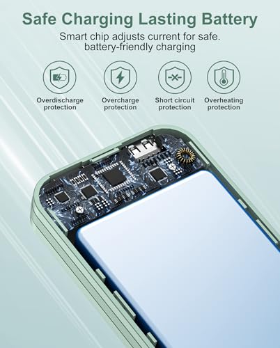 Portable Charger 10000mAh PD20W w (Green)
