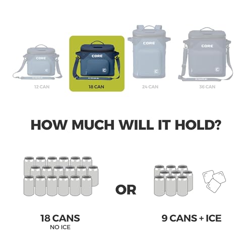 Magnetic Leak Proof 18 Can Soft Cooler with Waterproof Zipper (Navy / 18 Can)