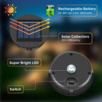 Solar Light Replacement Top 4 Pack (3.15inch)
