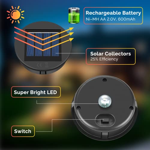 Solar Light Replacement Top 4 Pack (3.15inch)