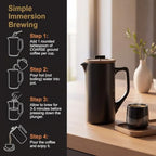 Ceramic French Press 34oz (Black)