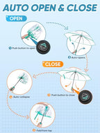 Windproof Travel Umbrellas for Rain and Sun (Clear-Mint / 1 PK)