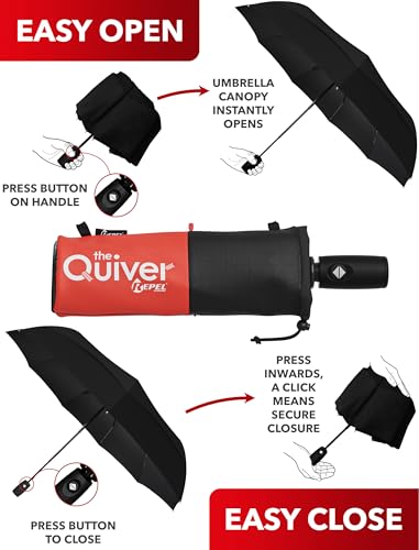 Windproof Travel Umbrella (Black with Black/Red Case / Standard)