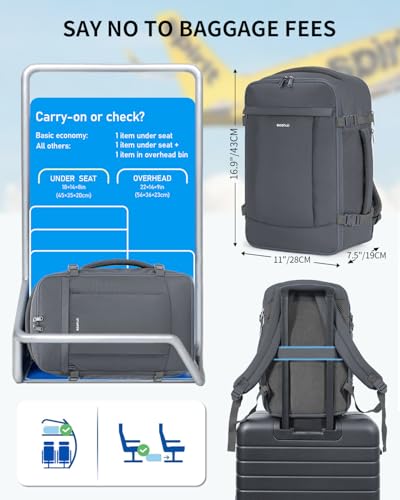 18" Travel Backpack Airlines Approved Personal Item Bag Women Grey (Grey / 18 inch underseat)