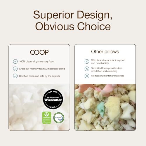 Original Cut Out Adjustable Pillow (Cut-out White / King)