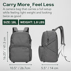 Jumper Compact Camera Backpack 2026 Edition (Poppy Seed / 18L)
