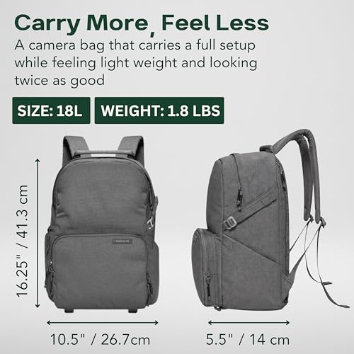 Jumper Compact Camera Backpack 2026 Edition (Poppy Seed / 18L)