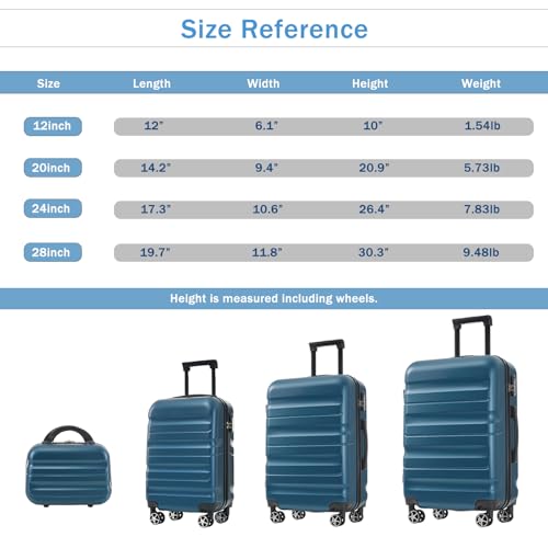 Luggage Set 13 Piece (Ink Blue / 13-piece Set)