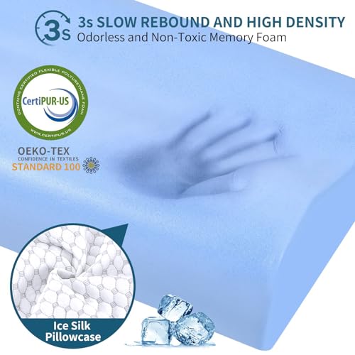 Cervical Pillow for Neck Pain Relief (White & Blue)