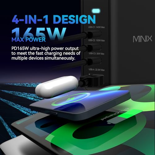 165W USB C Charger (P165)