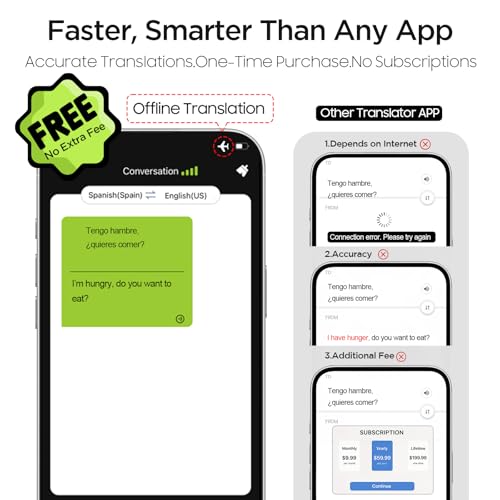 3-in-1 AI Translator Recorder, Language Translator Device, NO FEE for Translate & Transcribe with APP, 140+ Language Translator, Online/Offline/Video/Photo Translation for Meeting Lecture Travel (Version 1)