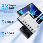 USB C Charger Block Charging Station (A-White / 108W)