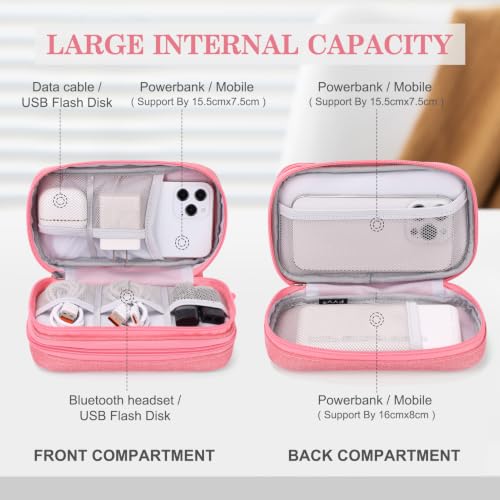Electronic Organizer (7.5 x 4.3 x 2.2 inches / Pink)