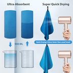 Microfiber Quick Dry Travel Sports Towel (Blue / L:60''x30''+16''x16'')