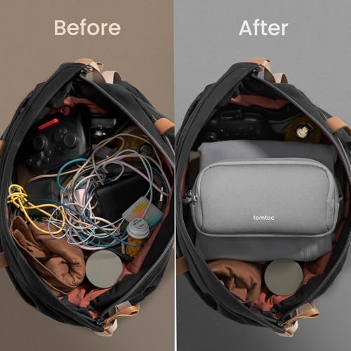 Electronic Organizer Travel Case (Gray / Medium)
