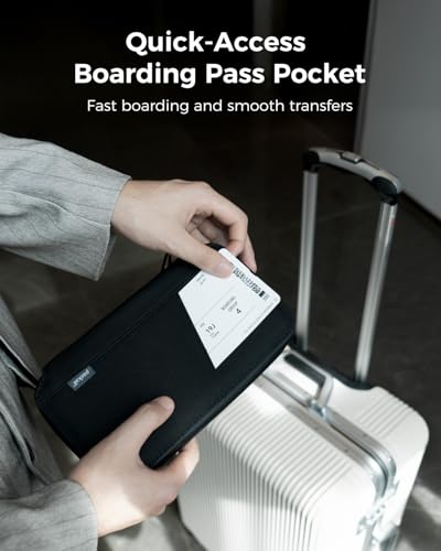 RFID Blocking Passport Holder