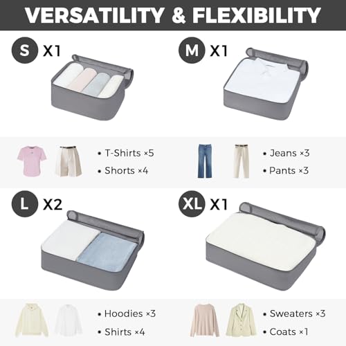 9 Set Packing Cubes with Packing List Luggage Packing Organizers for Travel Accessories (Pewter Color)