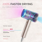 Hair Dryer Blow Dryer 300M Ionic Hairdryer with Diffuser & Comb (Gold)