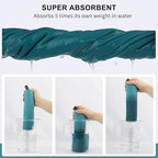 Microfiber Towel Quick Dry Camping & Travel & Gym Towel. Compact (Peacock Blue / 72.00" x 40.00")
