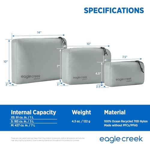 Pack It Isolate Cube Set (Storm Grey)