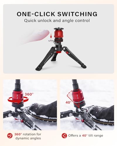 59”Monopod with Feet