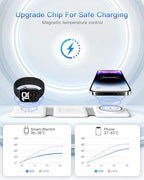 Charging Station for Apple Multiple Devices (White)