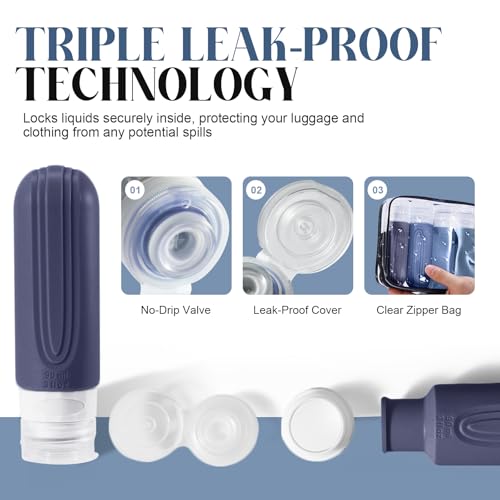 Travel Bottles for Toiletries (BLUE)