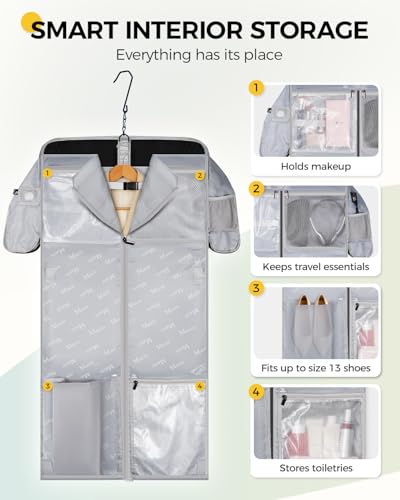 Carry On Garment Bags for Travel