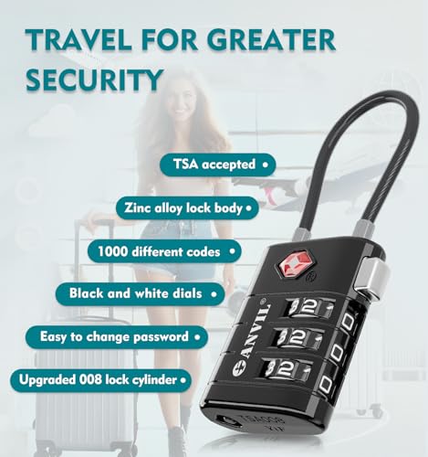 TSA Approved Luggage Locks