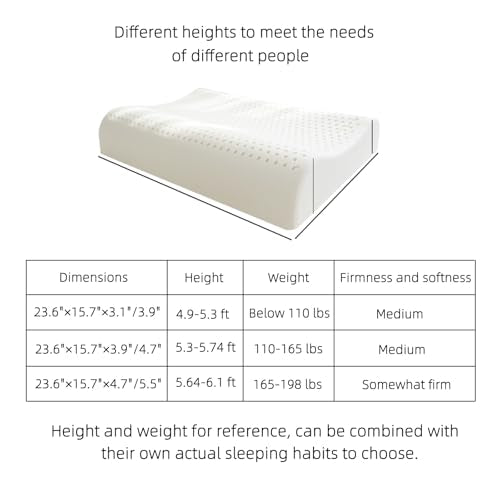 Natural Latex Foam Contour Pillows for Side (23.6"×15.7"×3.9"/4.7")