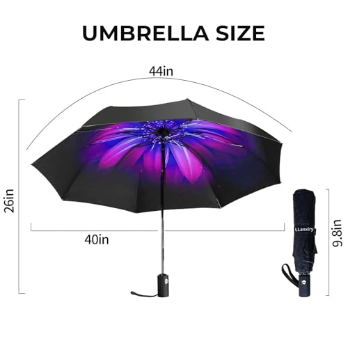Compact Travel Umbrella ((Orchid))