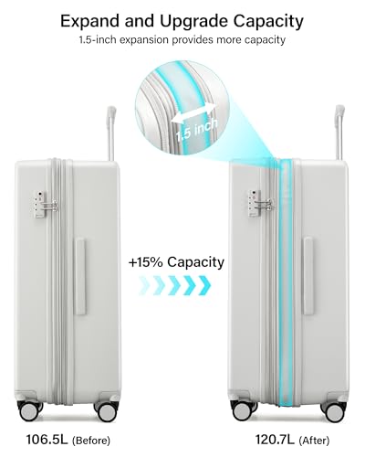 Expandable Luggage Sets 2 Piece (Smoke White / 20+28 Inch EXT)