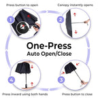 Compact Travel Umbrella (Space (Auto))