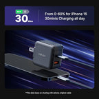 P1 Mini 30W USB C Charger (JT-TP41G)