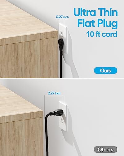 Flat Plug Power Strip with 10 FT Extension Cord (10 FT / 8AC(Black))
