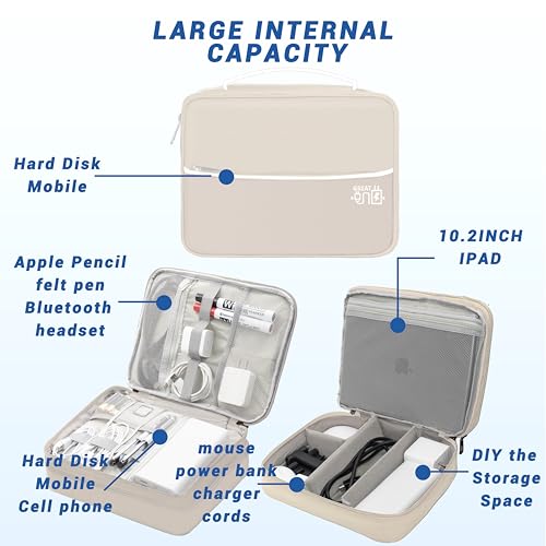 Electronics Organizer (One Size / E1-Three Layer-Beige)