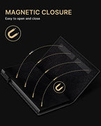 Mens Wallet Card Holder (Carbon Fiber Black)