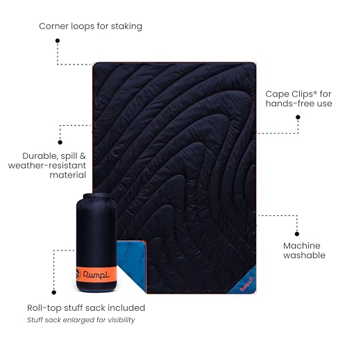 Original Puffy 1 (Midnight Blue)