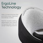 Luxe Airplane Neck Pillow