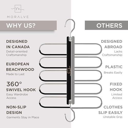 Pants Hangers Space Saving (Black / 1 Pack)