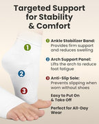 Ankle Compression Sleeve (White / 2XL)