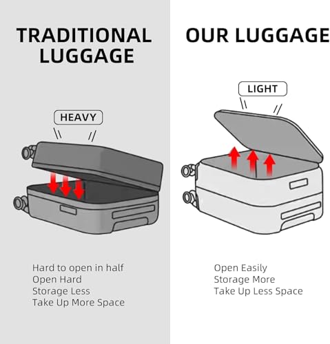 2 pieces 20 29 Aluminum Frame Carry On and Checked Luggage Set (Dark Gray / 20/29 Inch with Side Opening)