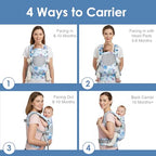 Baby Carrier Breathable Infant Carriers for 7 (Sea)