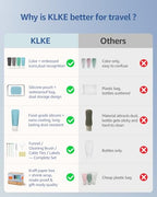 23 Pcs Travel Bottles for Toiletries (Blue-23PCS)