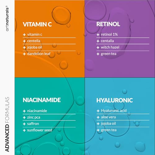 Vitamin C Skincare Serum Set (1 Fl Oz (Pack of 4))
