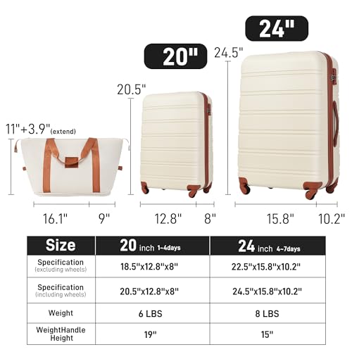 Luggage sets of 2 Piece (Luggage Set With Bags / White and Brown-1(20+24+bag))