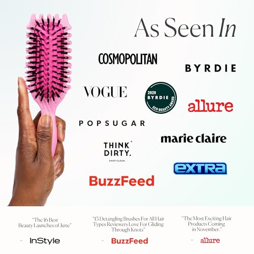 Define EdgeLift Brush (Teal)